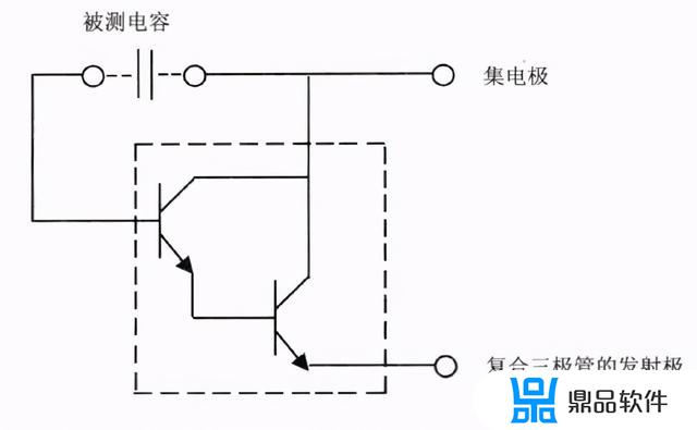 抖音万用表怎么测电容(万能表电容怎么测试)