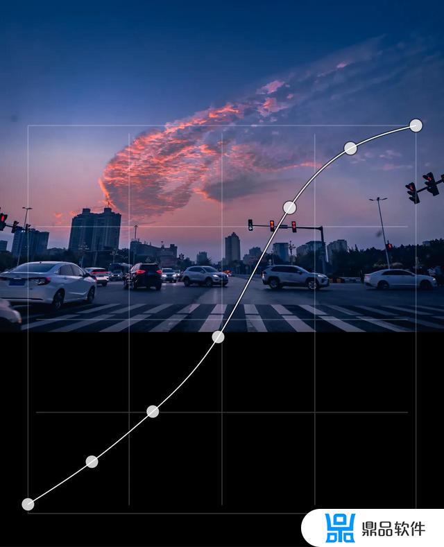 抖音最火晚霞怎么调(抖音什么的晚霞)