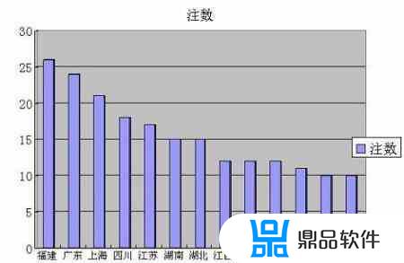 抖音双色球一等奖为什么不能摇(双色球开抖音)