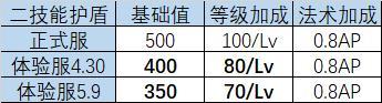 小林解说抖音短视频(小林的抖音)