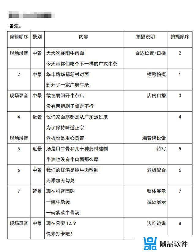 探店奶茶怎么拍抖音短视频(怎么拍奶茶店的抖音)