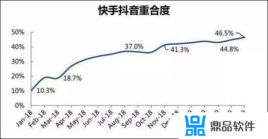 张一山抖音播放量排名(抖音播放量)