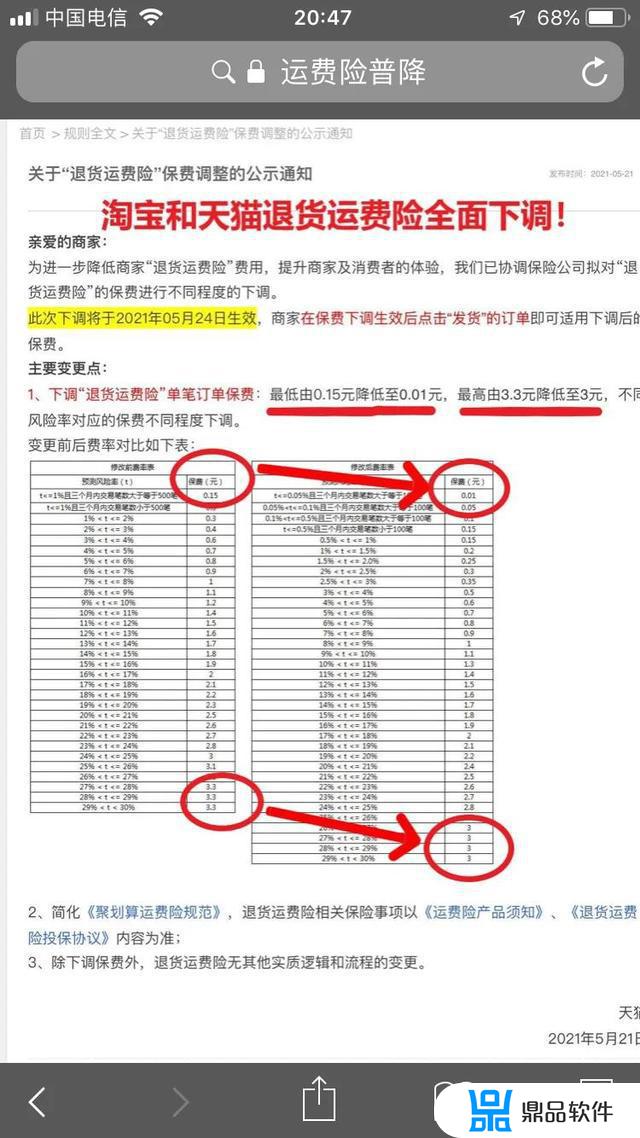 抖音运费险怎么那么便宜(抖音运费险越来越贵)