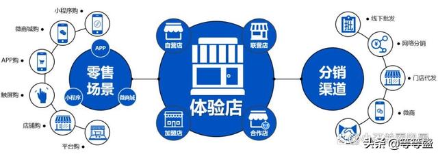 线下文具店怎么在抖音卖产品(抖音推荐的文具店铺)