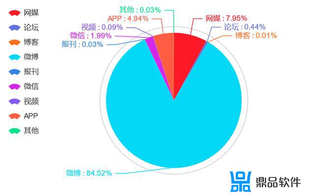 博雅抖音大号怎么没了(大博二博抖音号)