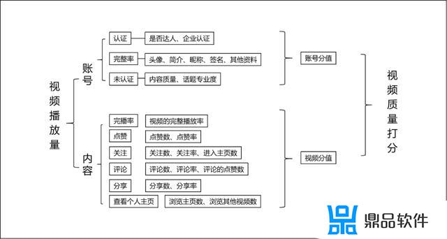 宾馆门怎么打开抖音(抖音宾馆门是怎么回事)