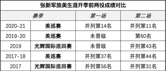 sam ryder抖音号怎么没了(deanschneider抖音号)