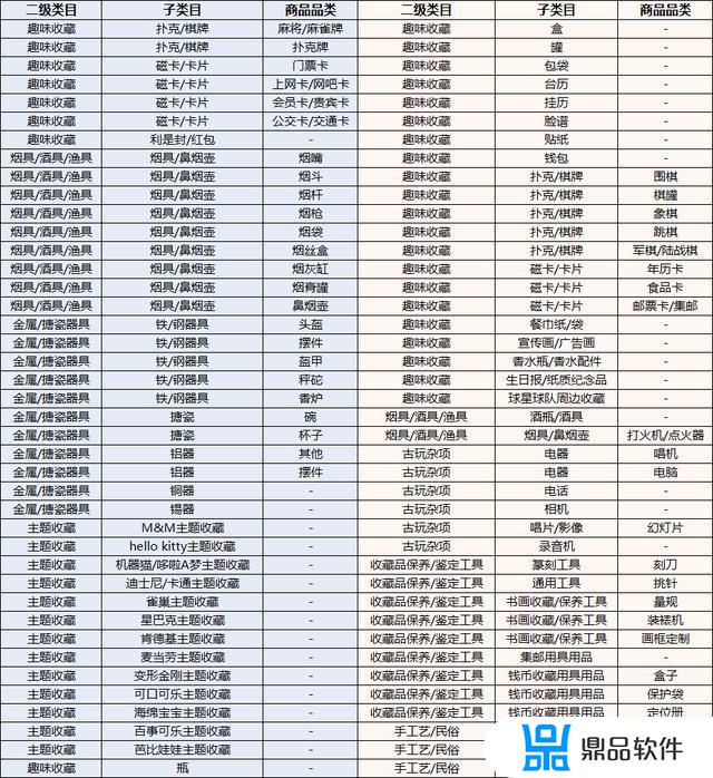 抖音限购多久解除(抖音怎么解除限购)