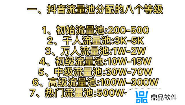 抖音怎样看参数(抖音显示参数)