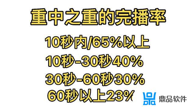 抖音怎样看参数(抖音显示参数)