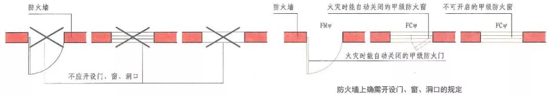 防火墙图片抖音(抖音网红墙图片)