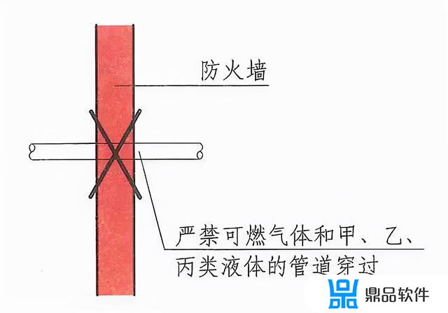 防火墙图片抖音(抖音网红墙图片)