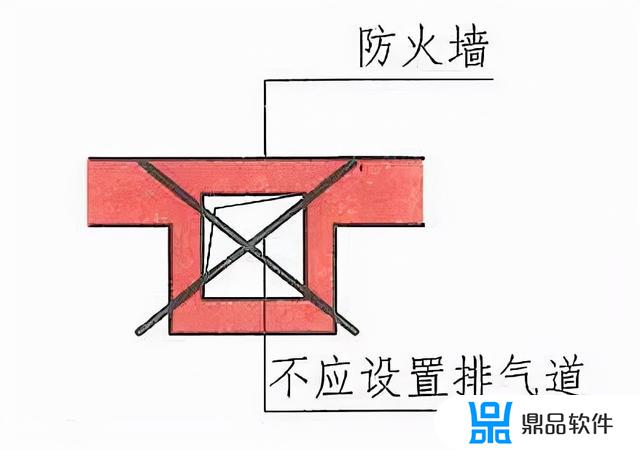 防火墙图片抖音(抖音网红墙图片)