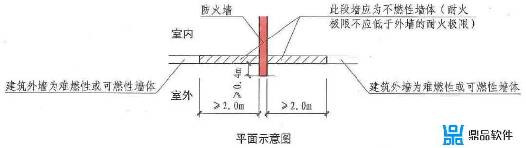 防火墙图片抖音(抖音网红墙图片)