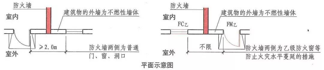 防火墙图片抖音(抖音网红墙图片)