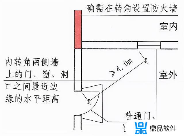 防火墙图片抖音(抖音网红墙图片)