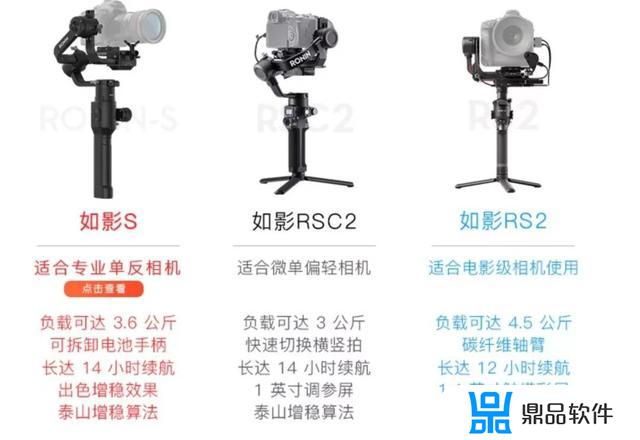 拍抖音索尼a6300怎么样(索尼a6400拍抖音)