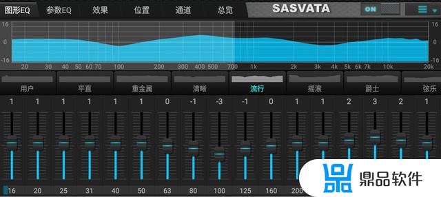 eq如何调出抖音中的声音(怎么调抖音的声音)