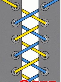 抖音老爹鞋鞋带怎么记(抖音最火老爹鞋鞋带系法)