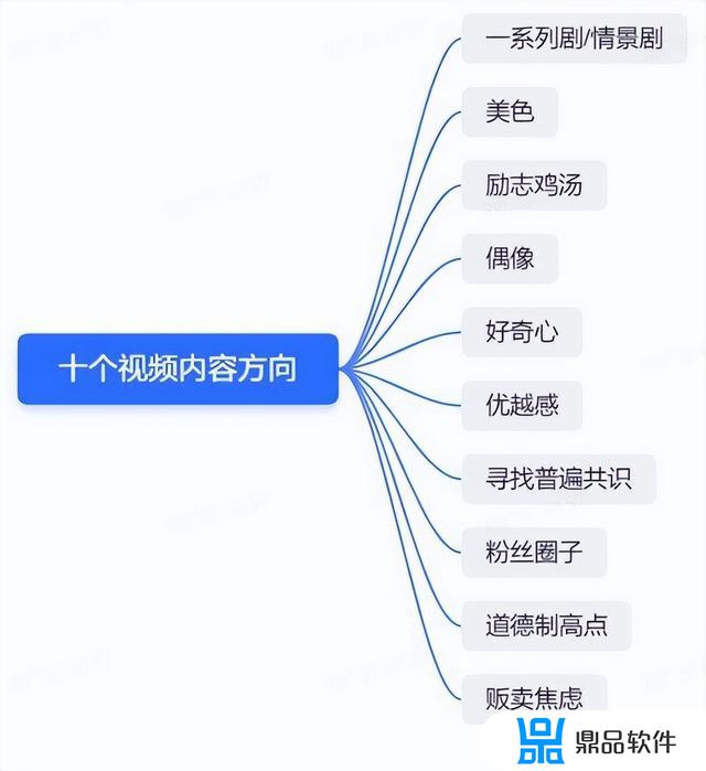 抖音怎么收藏别人的视频原声(抖音如何收藏别人的视频原声)