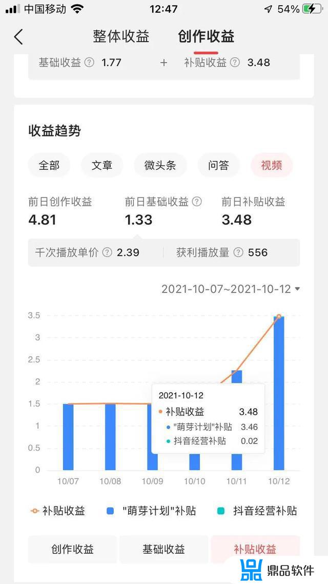 抖音的站外播放激励怎么找不到(抖音怎么没有站外播放激励)