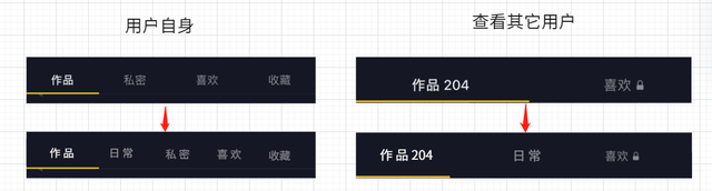 抖音里怎么消除一日可见(抖音如何消除一日可见)