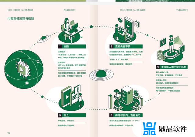 抖音主播直播如何私信(抖音直播怎样私信主播)