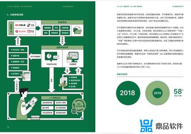 抖音主播直播如何私信(抖音直播怎样私信主播)