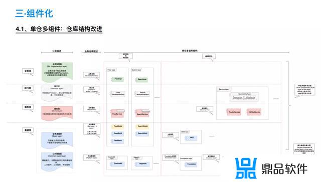 抖音产品如何添加视频回放(抖音视频回放怎么做)