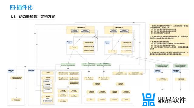 抖音产品如何添加视频回放(抖音视频回放怎么做)