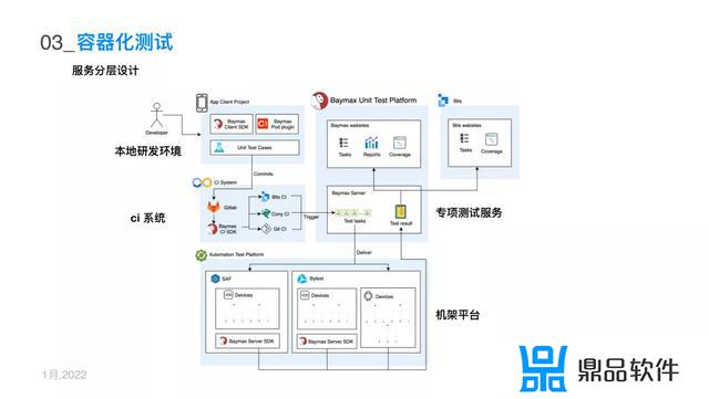 抖音产品如何添加视频回放(抖音视频回放怎么做)