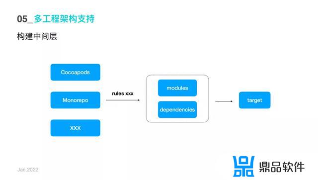 抖音产品如何添加视频回放(抖音视频回放怎么做)