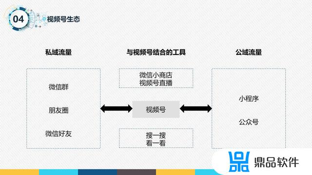 抖音怎么开启隐藏收藏(请问抖音收藏怎么隐藏)