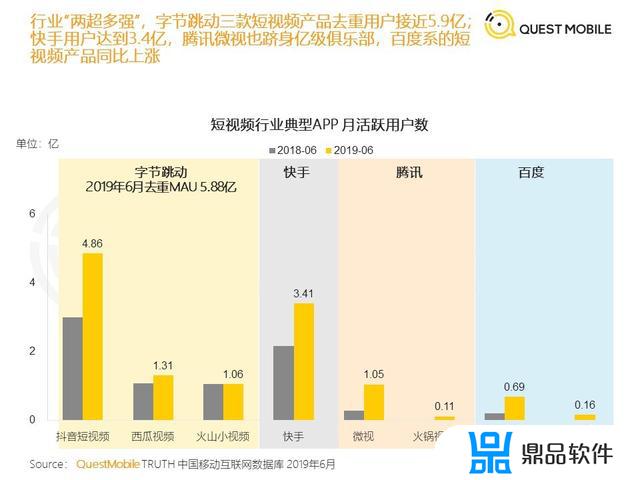 蔡徐坤抖音为什么零获赞(抖音上获赞为零)