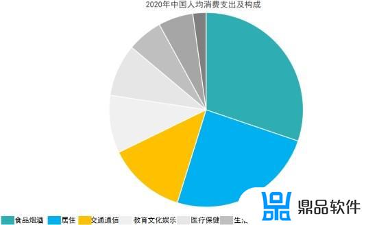 怎么做个美食抖音号(如何做一个抖音美食号)