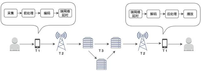 抖音全屏合唱怎么做(抖音合拍怎么弄全屏)