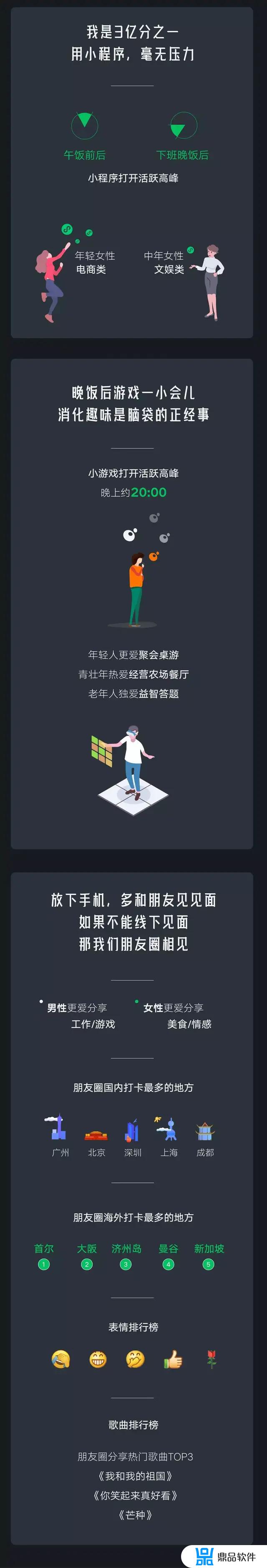 华为手机如何生成抖音年度报告(抖音年度报告怎么生成)