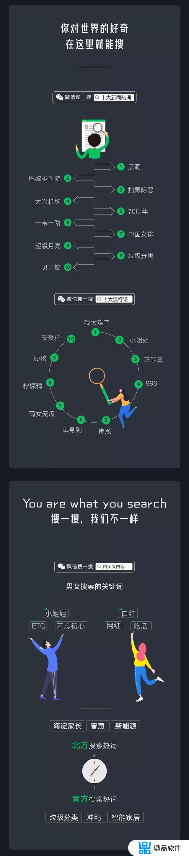 华为手机如何生成抖音年度报告(抖音年度报告怎么生成)