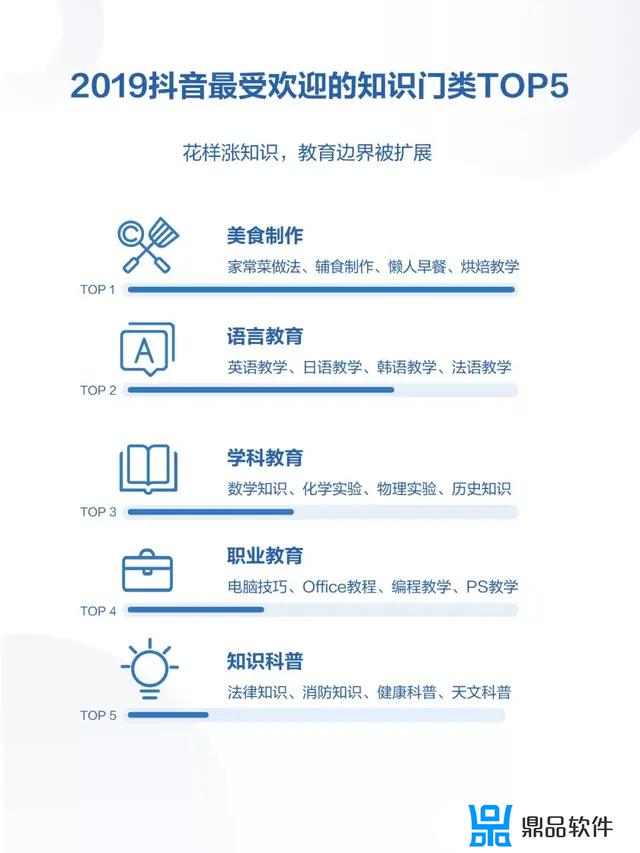 华为手机如何生成抖音年度报告(抖音年度报告怎么生成)