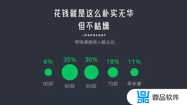 华为手机如何生成抖音年度报告(抖音年度报告怎么生成)