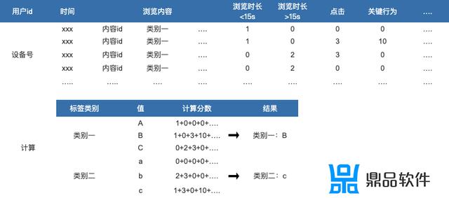 为什么抖音身高很高(抖音人身高为什么那么高)