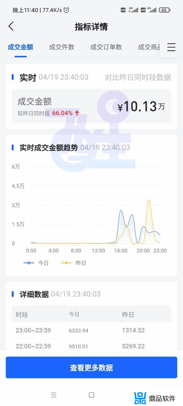 为什么抖音看不到物流信息呢(抖音有为什么看不到物流信息)