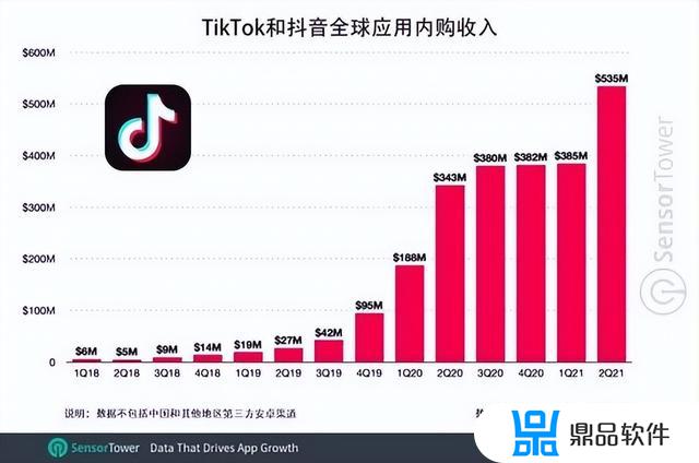 在日本怎么玩到中国的抖音(在中国怎么用日本的抖音)