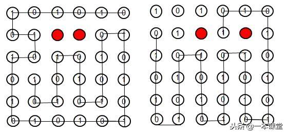 抖音数学最火的题(抖音很火的数学题)