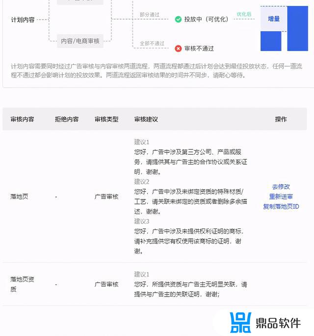 抖音怎么解绑巨量引擎账号(抖音怎么绑定巨量引擎账号)