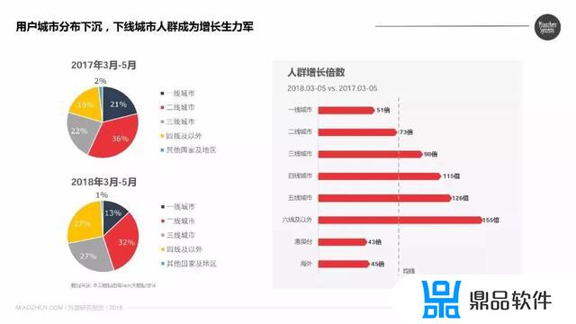 我的民宿抖音完整版(民宿抖音简介)