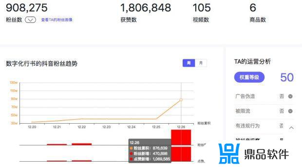 抖音点赞显示w怎么变成万(抖音点赞到了10000怎么不变了)