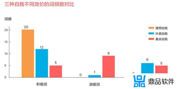 今晚心情不好就在抖音里寻找开心(心情不好的抖音)