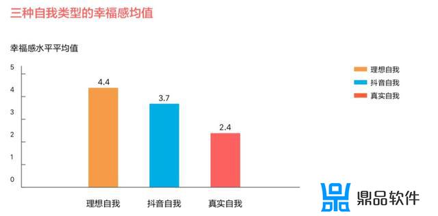 今晚心情不好就在抖音里寻找开心(心情不好的抖音)