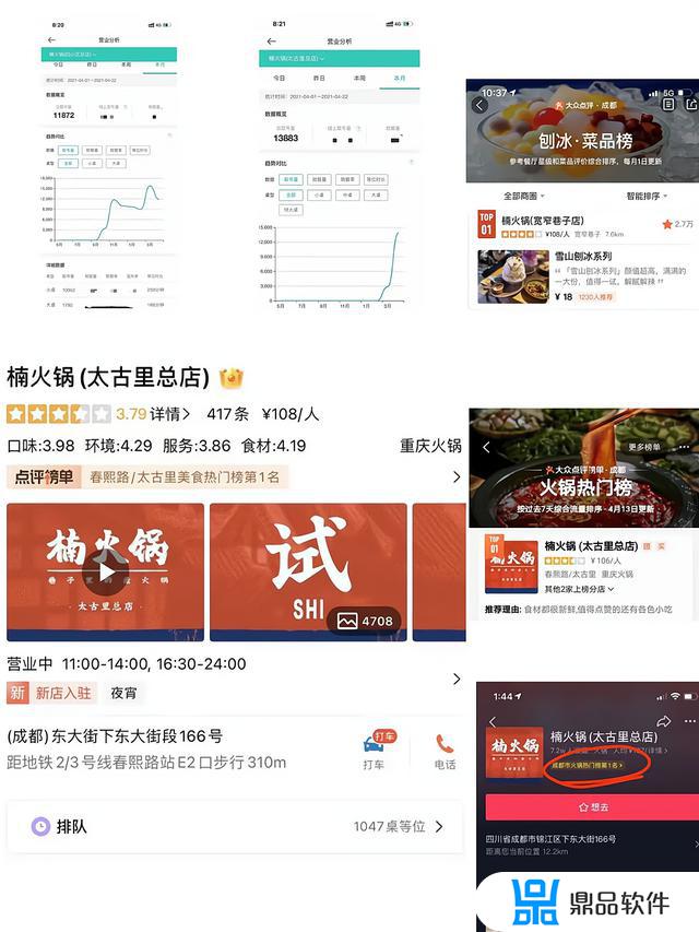 抖音的火锅店是怎么做的(火锅店怎么拍抖音)